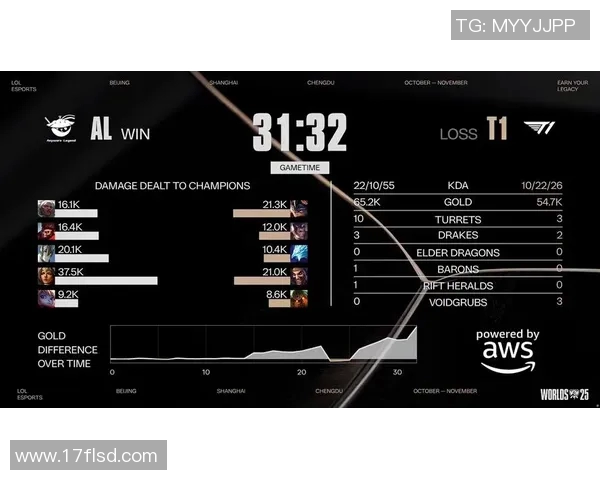 S15LOL赛后复盘BLG与LNG对决精彩瞬间与比分分析
