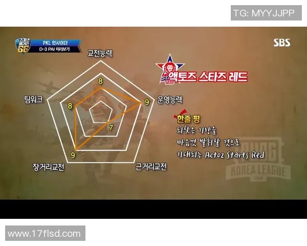 esports最新数据LNG战队在精英赛中以94分稳居积分榜首位展现强劲实力